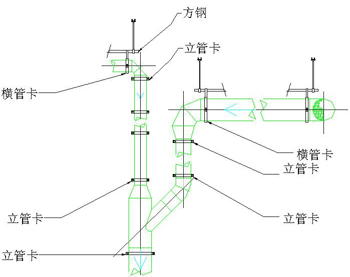 虹吸雨水排放系统施工工法